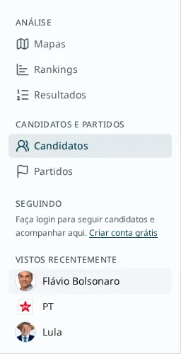 Menu lateral de quem não entrou na conta: o convite para seguir candidatos e a lista Vistos recentemente, com Flávio Bolsonaro, PT e Lula.